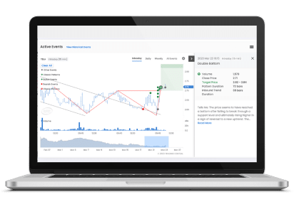 professional trading tools